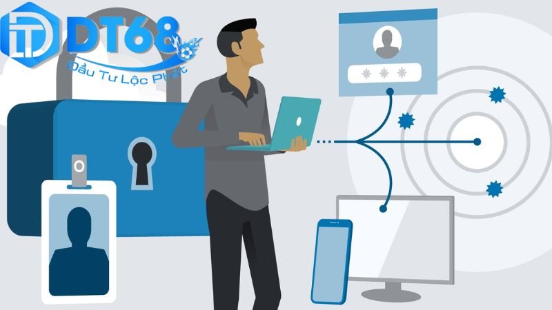 Bảo mật DT68 – An toàn thông tin, giao dịch tuyệt đối 2 Chính sách bảo mật DT68