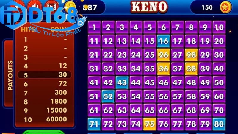 Keno DT68 – Chơi nhanh trúng lớn, kết quả minh bạch 2 Hướng dẫn chơi keno DT68