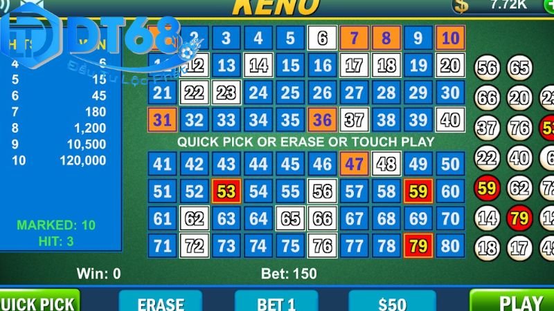 Keno DT68 – Chơi nhanh trúng lớn, kết quả minh bạch 4 Chiến lược chơi keno hiệu quả